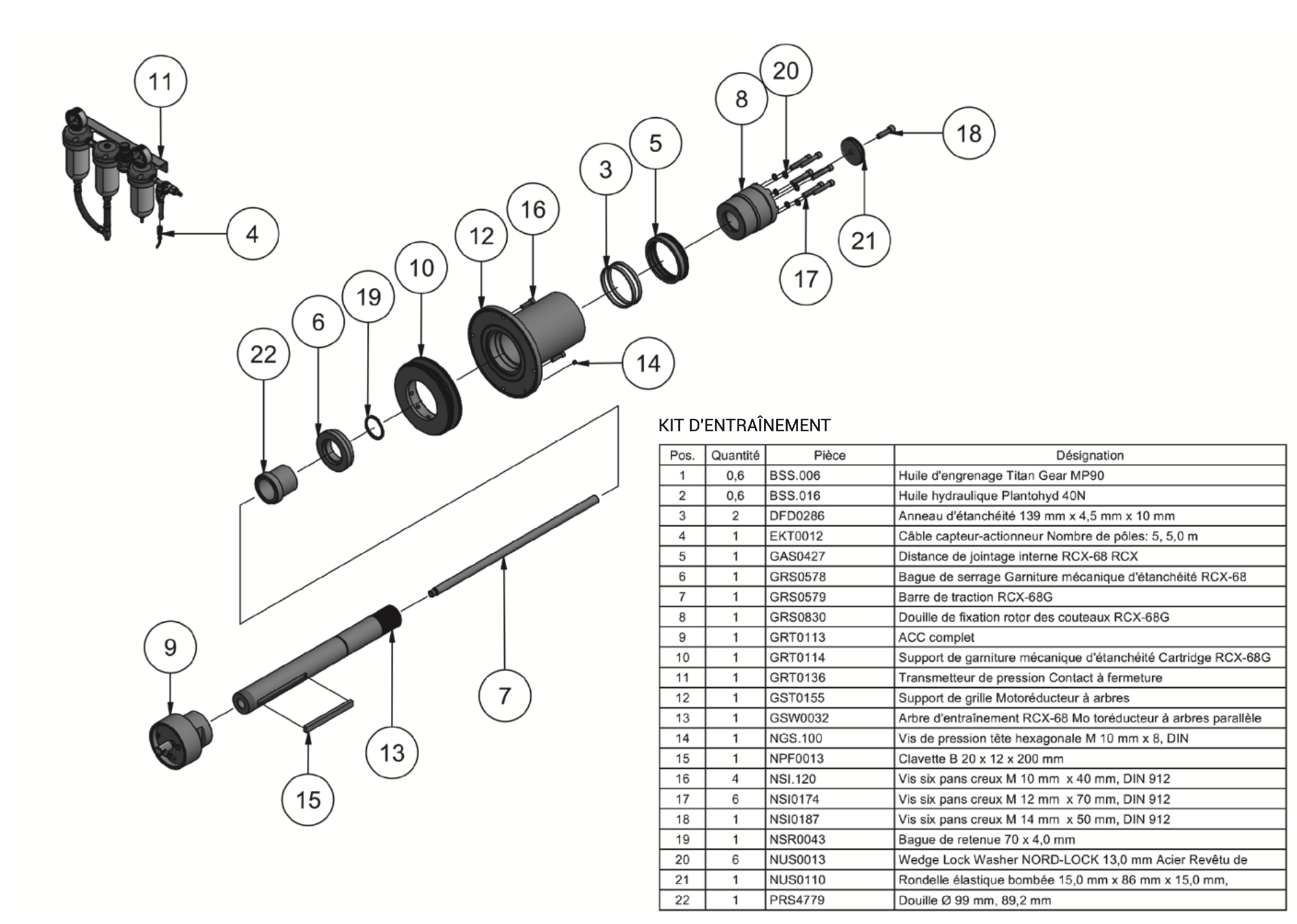 Éclaté Premix RCX 68 Kit d'entraînement