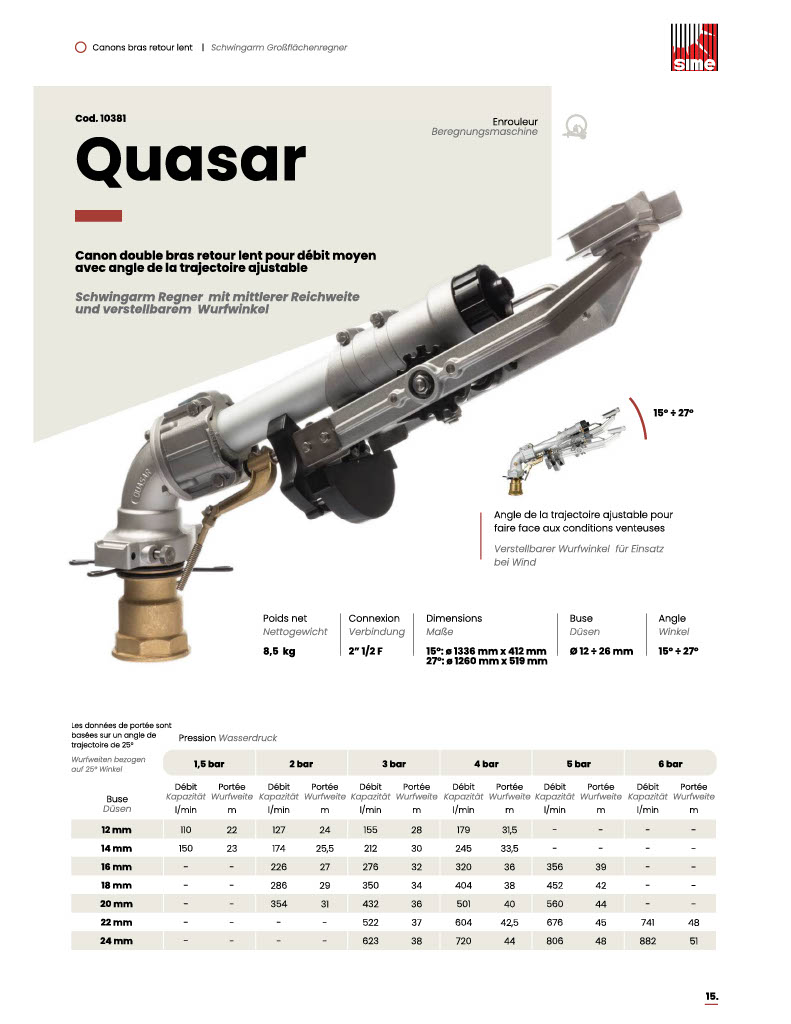 Canon QUASAR SIME - fiche technique