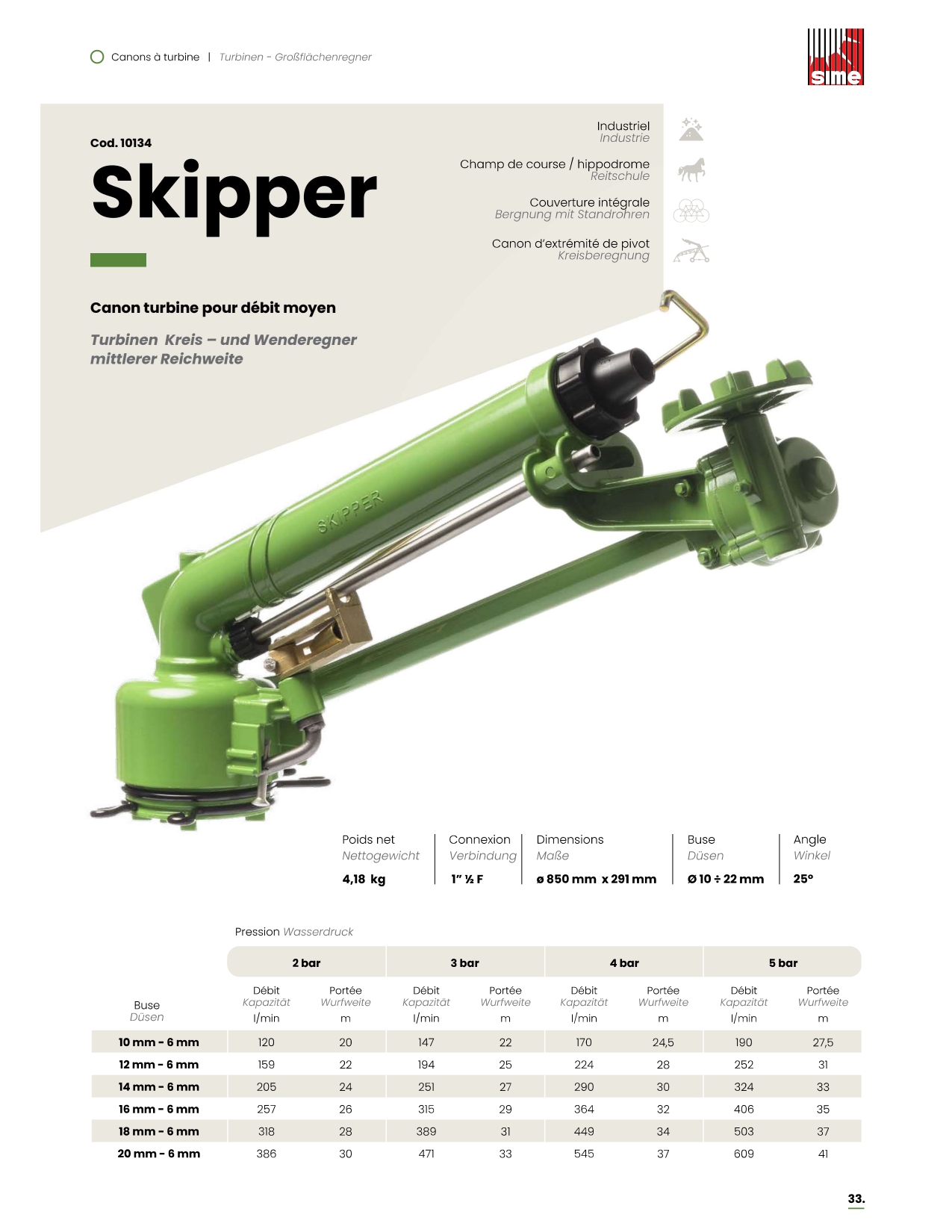 Canon SKIPPER SIME - fiche technique