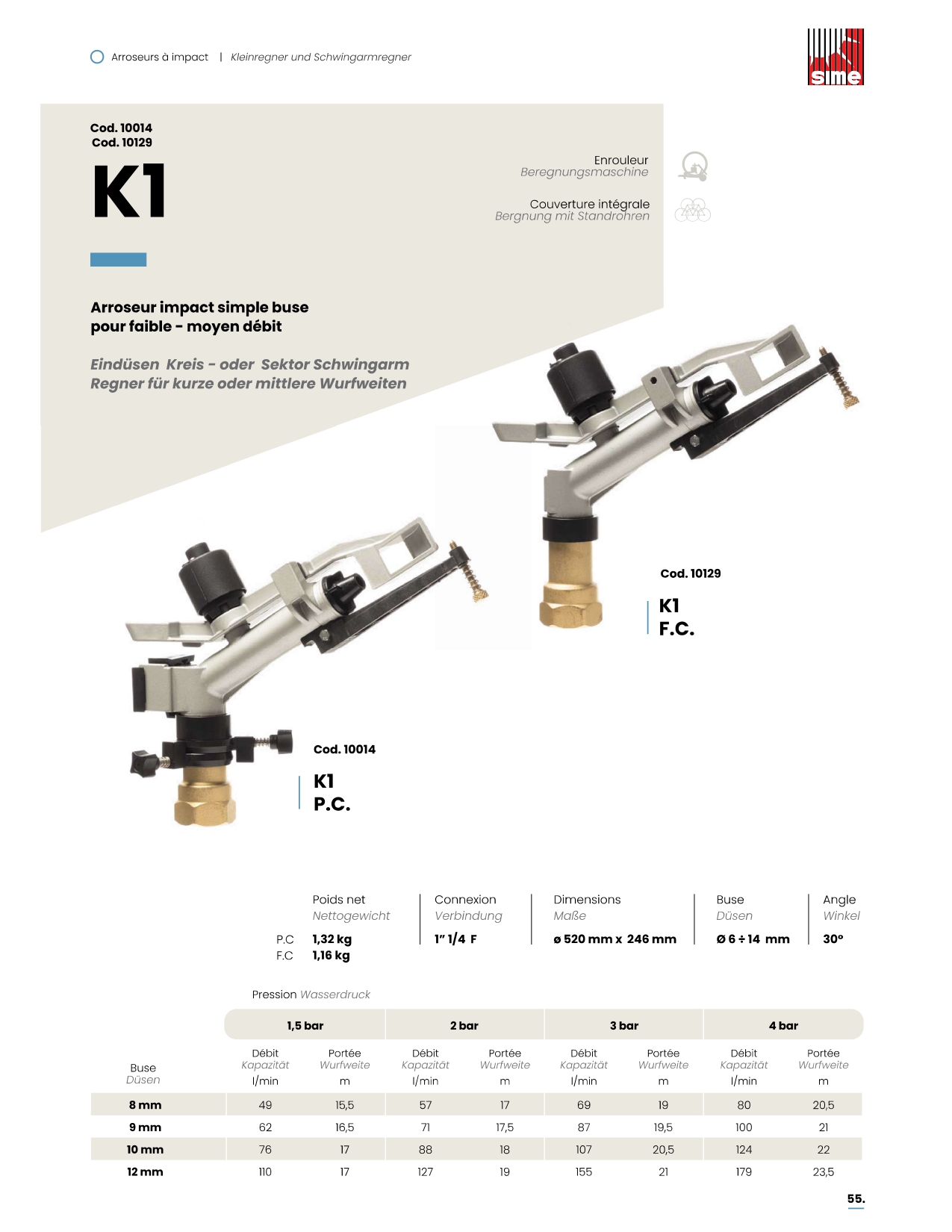 Canon K1 SIME - fiche technique