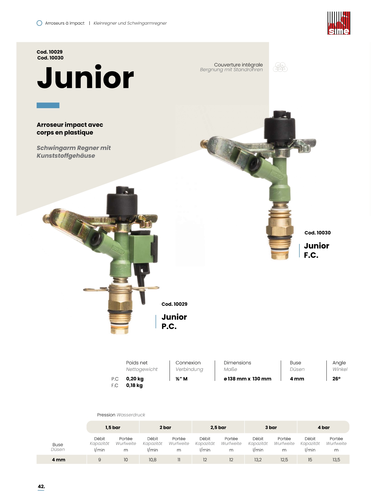 Canon JUNIOR SIME - fiche technique