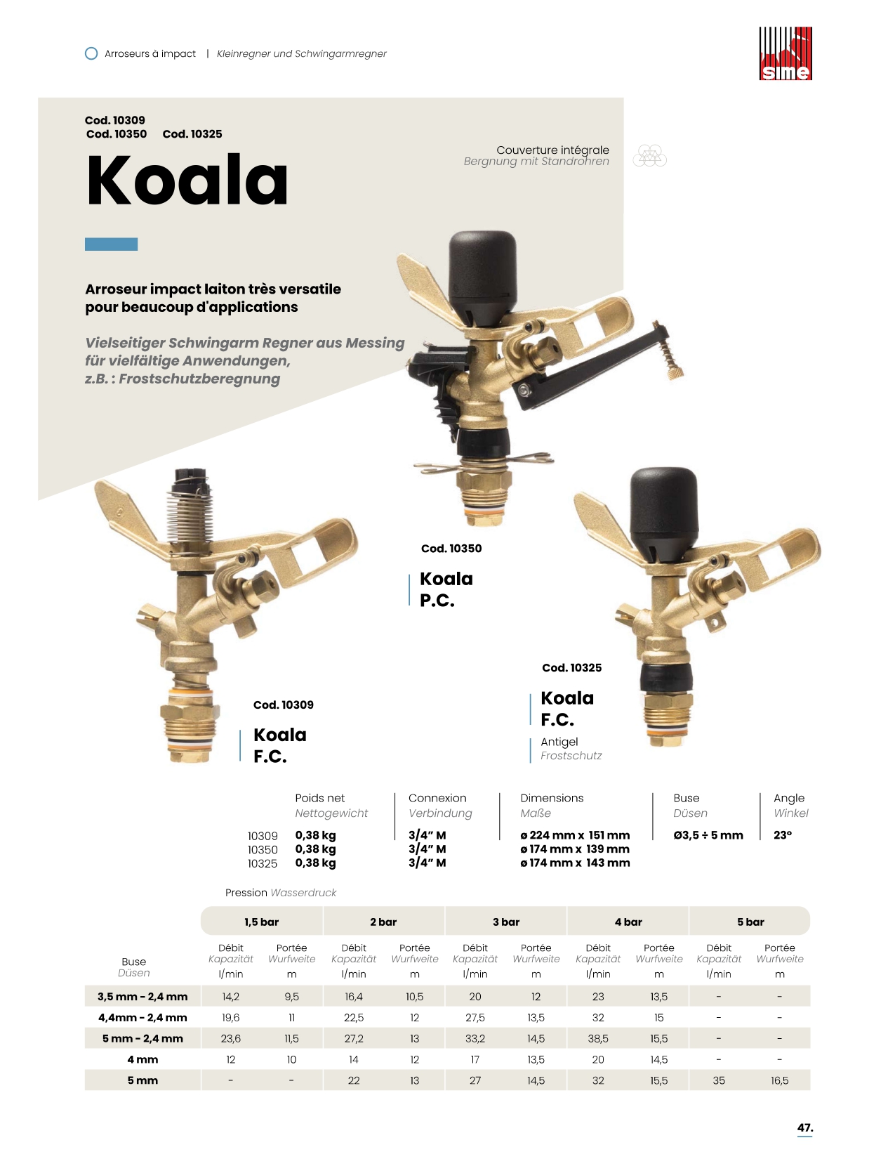 Canon KOALA SIME - fiche technique